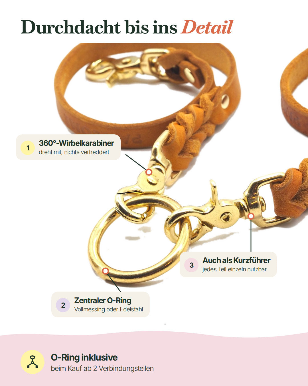 Detail: 360°-Wirbelkarabiner, zentraler O-Ring aus Vollmessing oder Edelstahl, auch als Kurzführer nutzbar