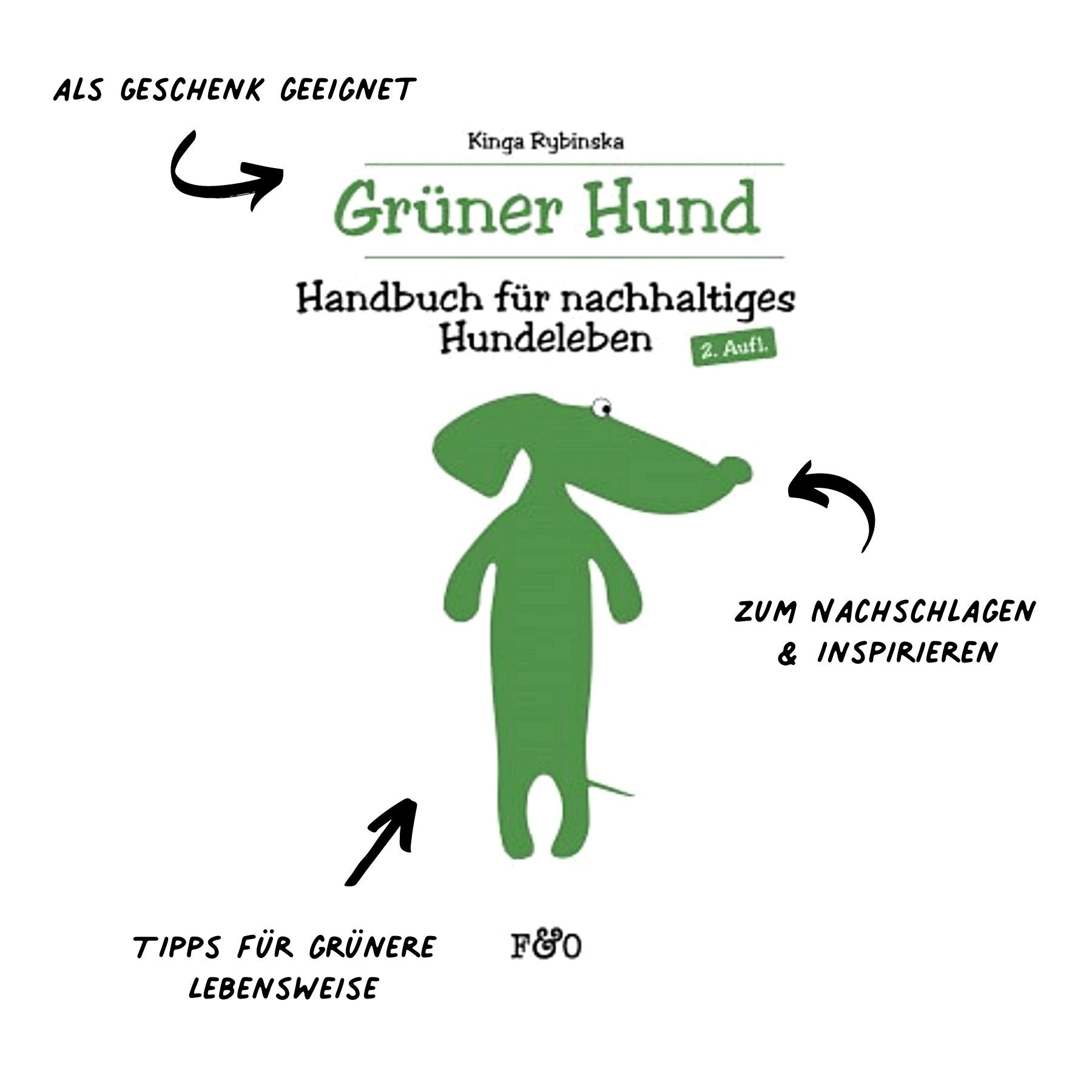 Dieser erste „grüne“ Ratgeber für Hunde & HalterInnen soll die Haustierhaltung in Deutschland, Österreich und der Schweiz besser und nachhaltiger machen. Grüner Hund präsentiert viele Ideen, Denkanstöße, gute, umweltfreundliche Produkte und Dienstleistungen für ein besseres, ursprünglicheres und artgerechtes Leben.