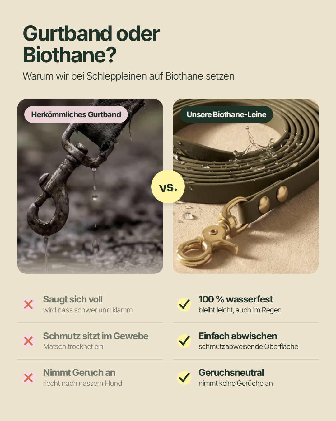 Wasserfeste Schleppleine aus Biothane